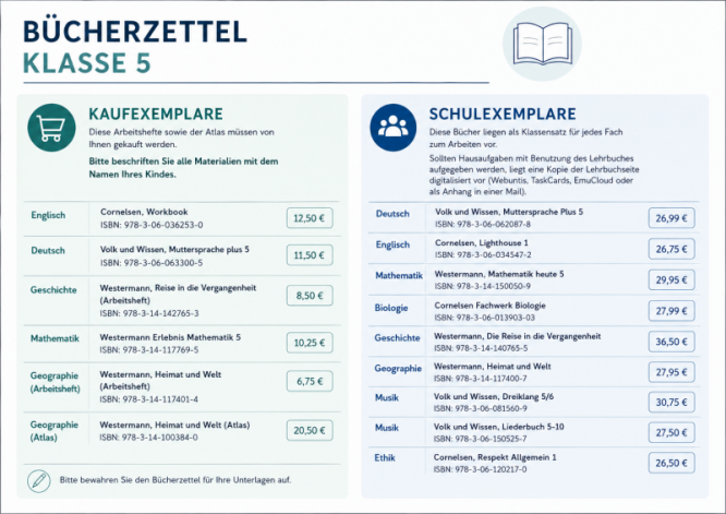 buecherzettel_klasse05.png
