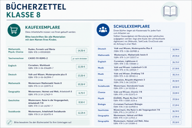 buecherzettel_klasse08.png