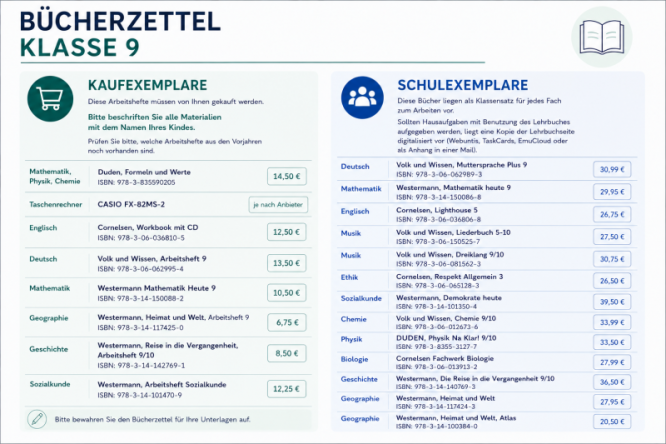 buecherzettel_klasse09.png